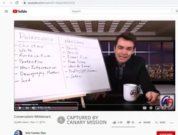 Nick Fuentes cm21 YouTube