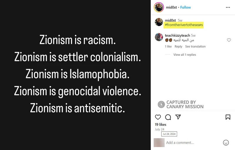 Norman Shaw MacQueen cm14 Instagram_#12