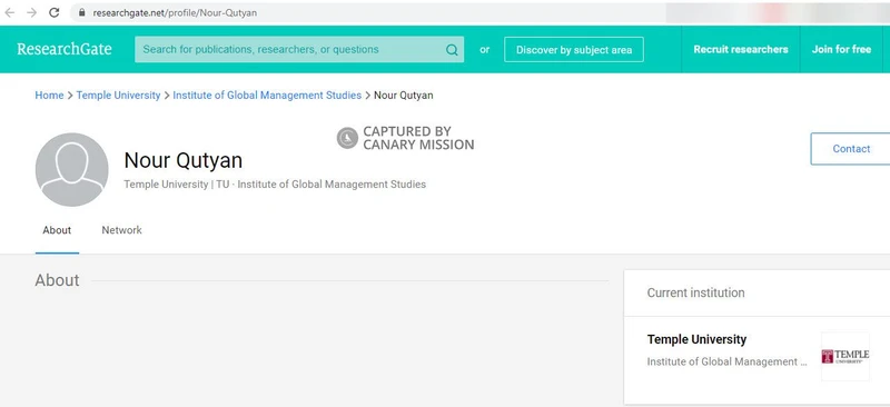 Nour Qutyan cm34a researchgate.net_#58