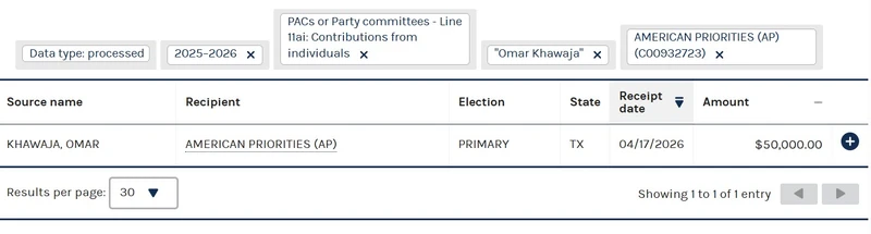 Omar Khawaja_#1