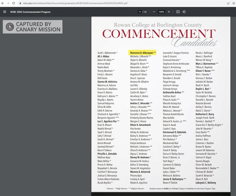 Romance_Albarqawi_cm14_rcbc.edu_Jun_2022_GwsQX6.jpg_#16