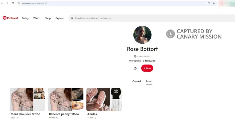 Rose Bottorf cm11 Pinterest_#14