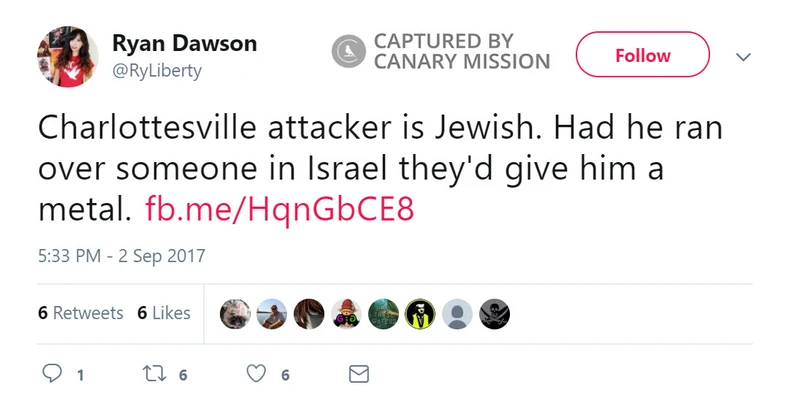Ryan Dawson cm46 Twitter_#42