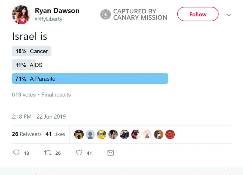 Ryan Dawson cm70 Twitter_#64