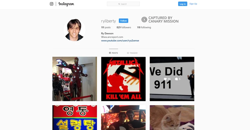 Ryan Dawson cm88 Instagram_#88