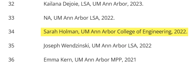 Sarah_Holman_Dec_2023_umichalumni4palestine.com.png_#1