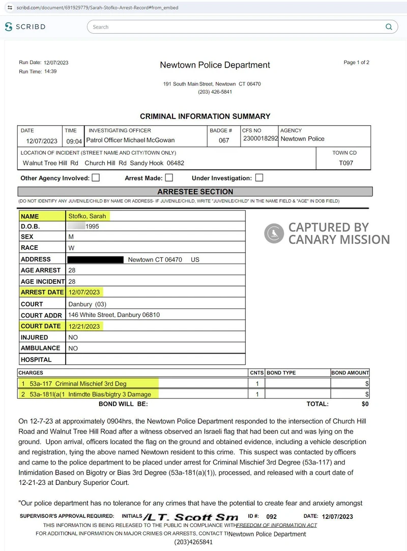 Sarah Stofko cm03 scribd.com_#4