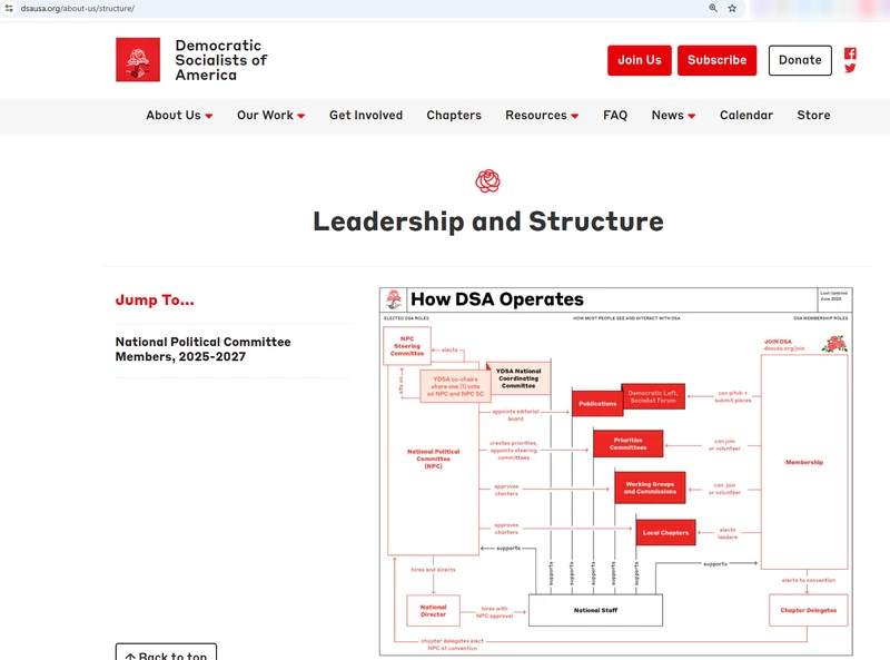 Sidney Carlson White_#27