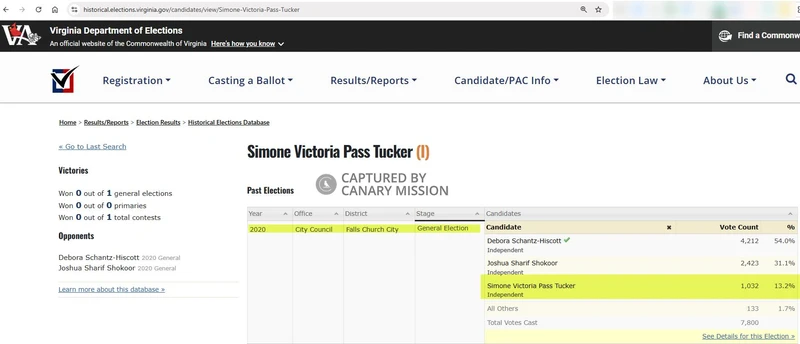 Simone Pass Tucker cm17 historical.elections.virginia.gov_#19