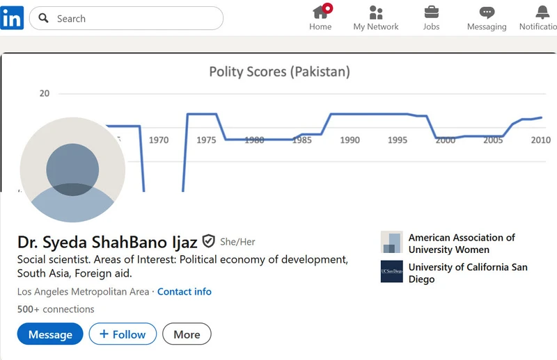 Syeda ShahBano Ijaz_#12