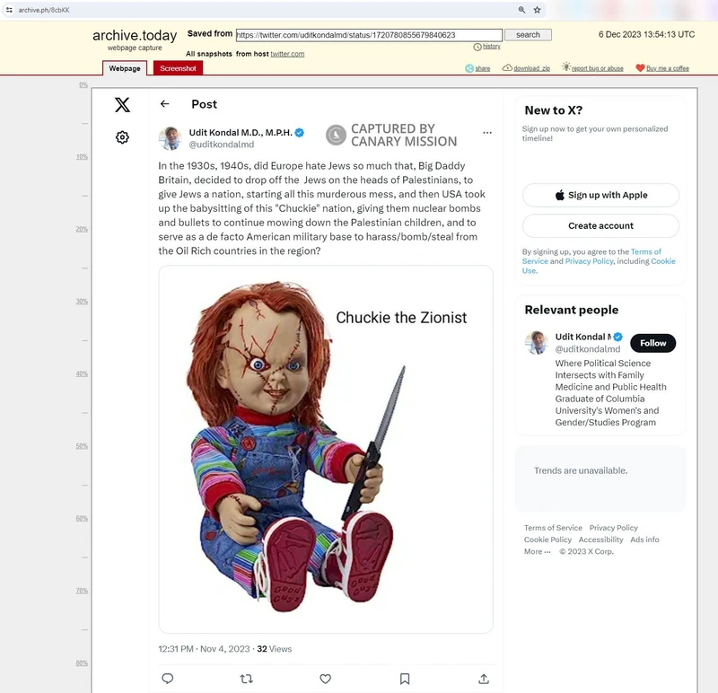 Udit Kondal cm01 archive.ph_#1