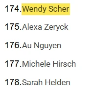 Wendy Scher_#1