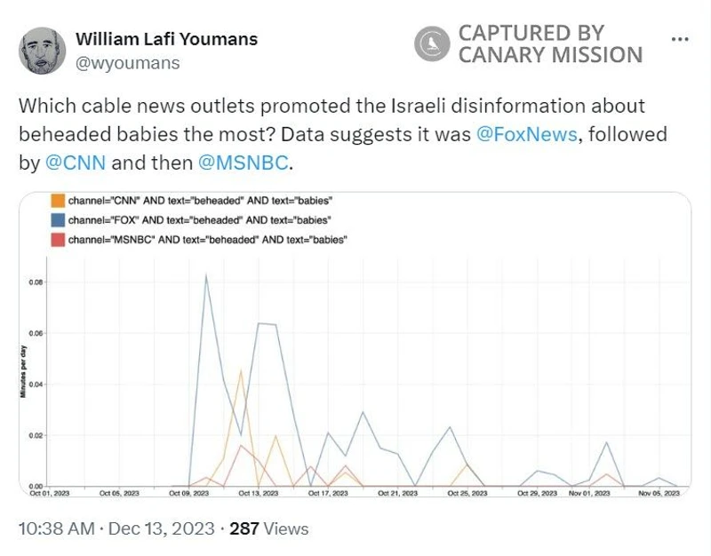 William Youmans cm02 Twitter_#2