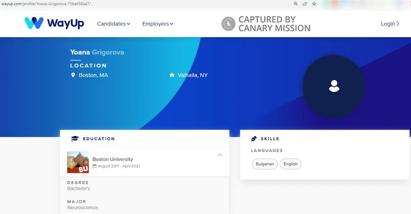 Yoana Grigorova cm03 wayup.com_#5