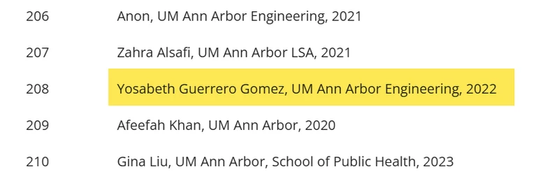 Yosabeth_Guerrero_Gomez_Dec_2023_umichalumni4palestine.com.png _#1