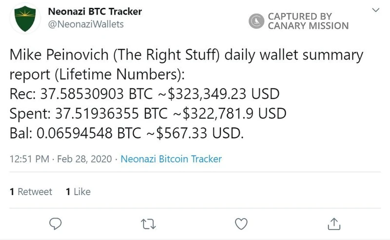 imgi 16 The Right Stuff cm14 Twitter_#14