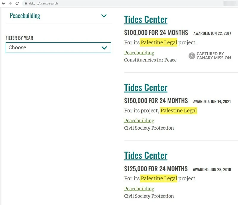 imgi 23 Palestine Legal cm21 rbf.org_#21
