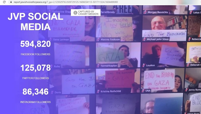 imgi 25 JVP Org cm19 report.jewishvoiceforpeace.org_#23