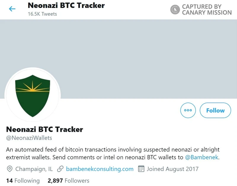 imgi 26 Daily Stormer cm23 Twitter_#24