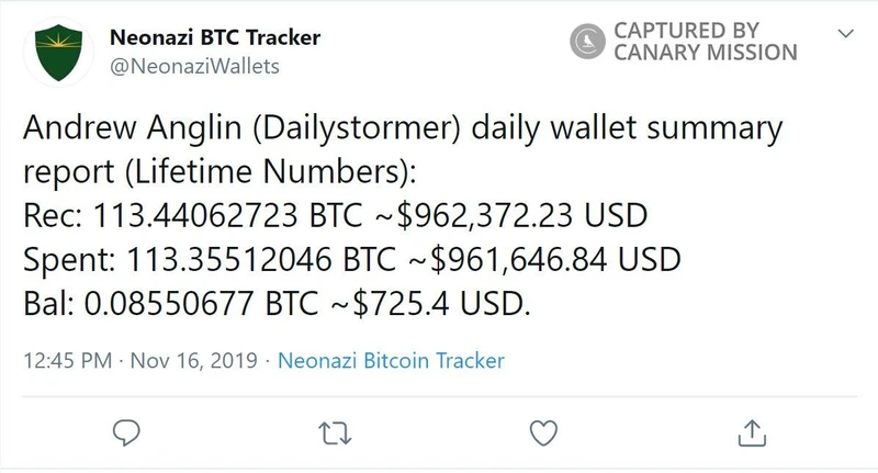 imgi 27 Daily Stormer cm24 Twitter_#25