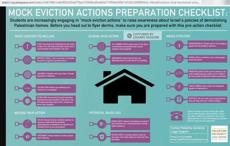 imgi 56 Palestine Legal cm52 static1.squarespace.com_#54