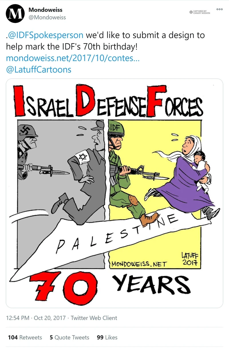 imgi 5 Mondoweiss cm02 Twitter_#3