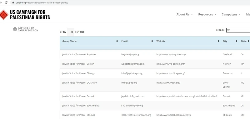 imgi 60 JVP Org cm56a uspcr.org_#58