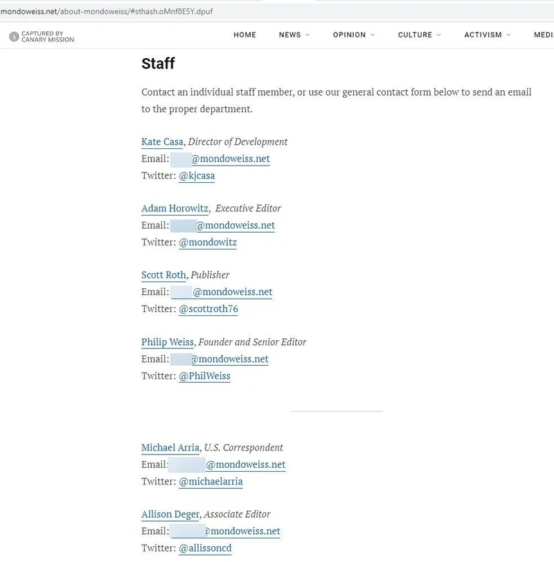 imgi 67 Mondoweiss cm64 mondoweiss.net_#65