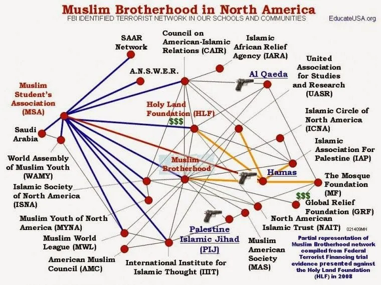 imgi_9_Muslim_Brotherhood_cm07_EducateUSA_Qn4EY3.jpg_#7