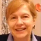 Rose Marie Kuhn